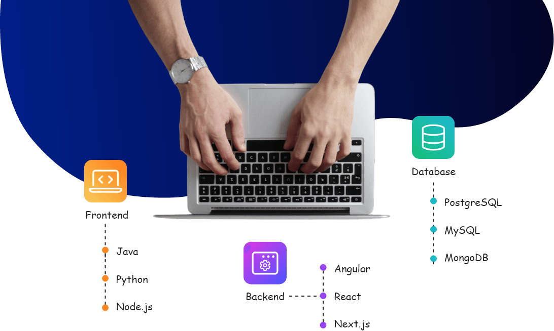 Cloud Overview Background