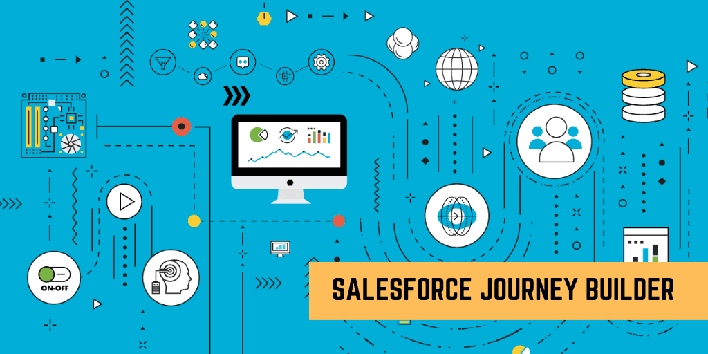 Marketing Cloud