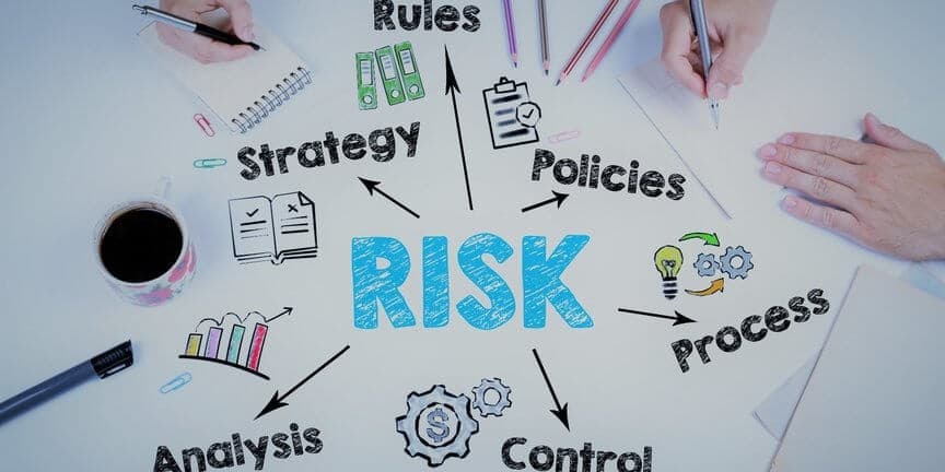 Supplier Risk