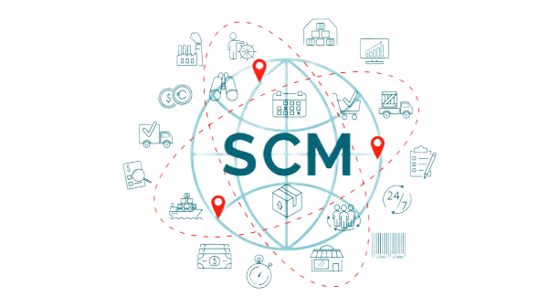 Supply Chain Overview