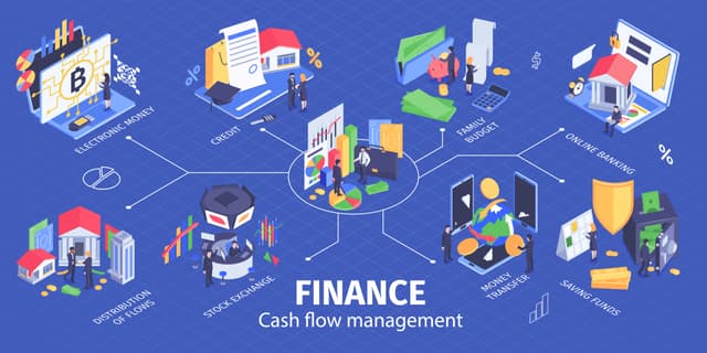 Exponent Financing Exponent Solutions – AI, Data Science & Web Development